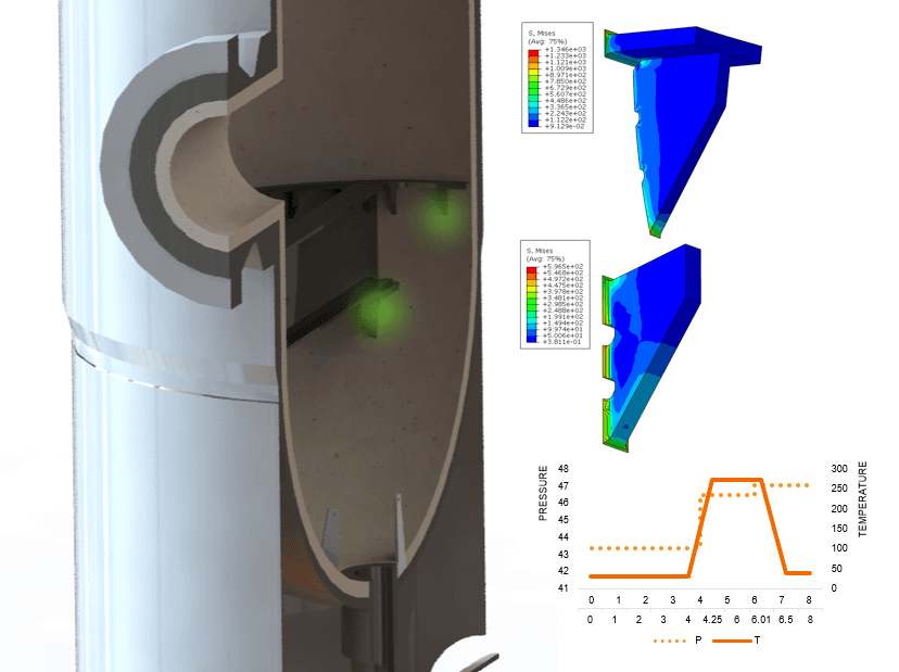 Adsorber vessel pressure and thermal FEA visualisation