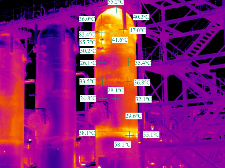 Adsorber vessel thermography data visual
