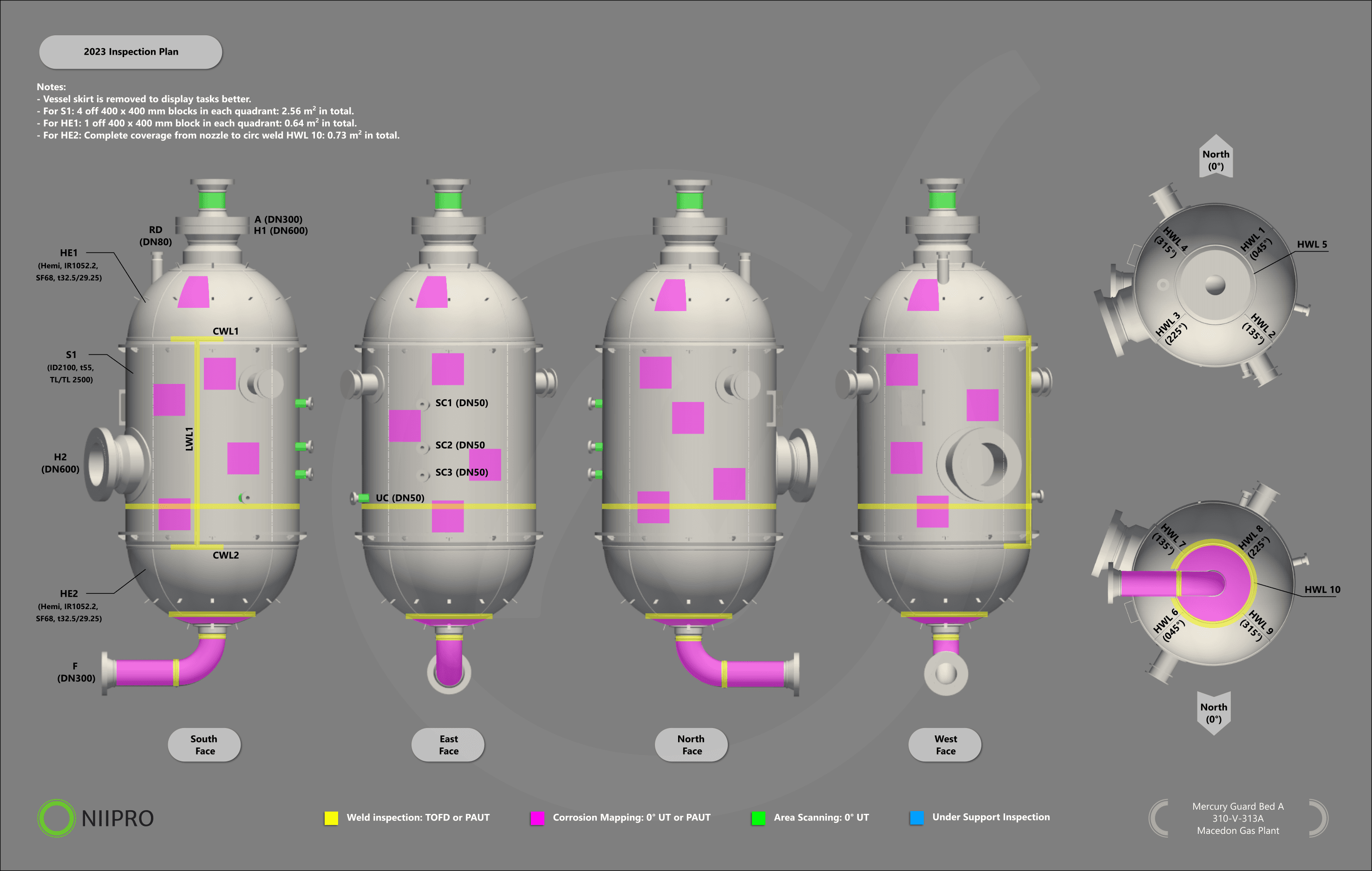 Mercury guard bed workscope visual