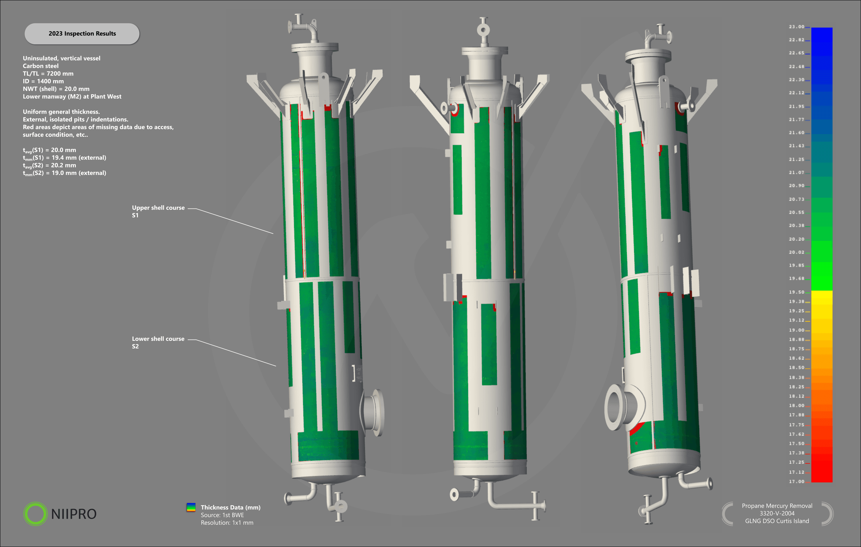 Propane vessel inspection data visual